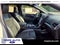 2023 Ford Edge ST