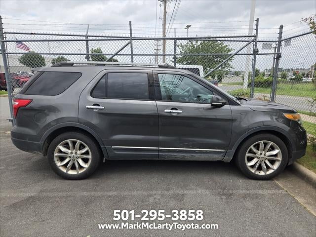 2015 Ford Explorer Limited