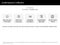 2024 Lincoln Aviator Reserve Premium