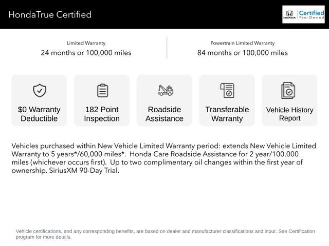 2023 Honda Accord Hybrid Touring