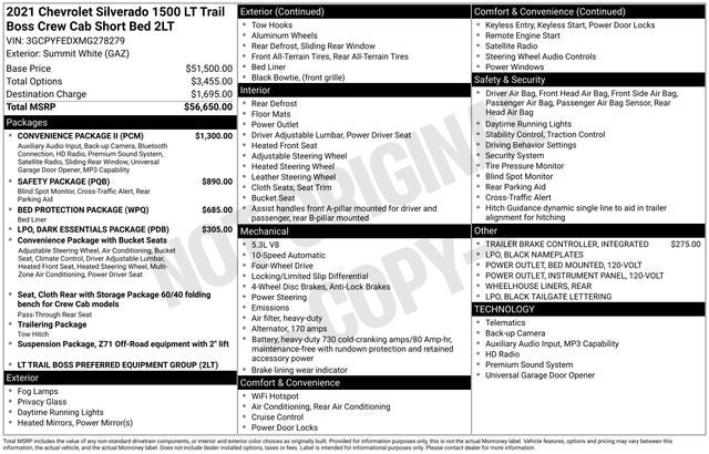 2021 Chevrolet Silverado 1500 LT Trail Boss