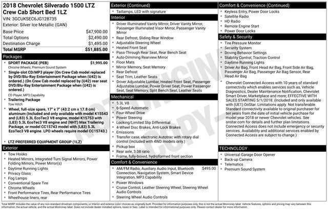 2018 Chevrolet Silverado 1500 LTZ 1LZ