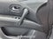 2022 Nissan Armada SV